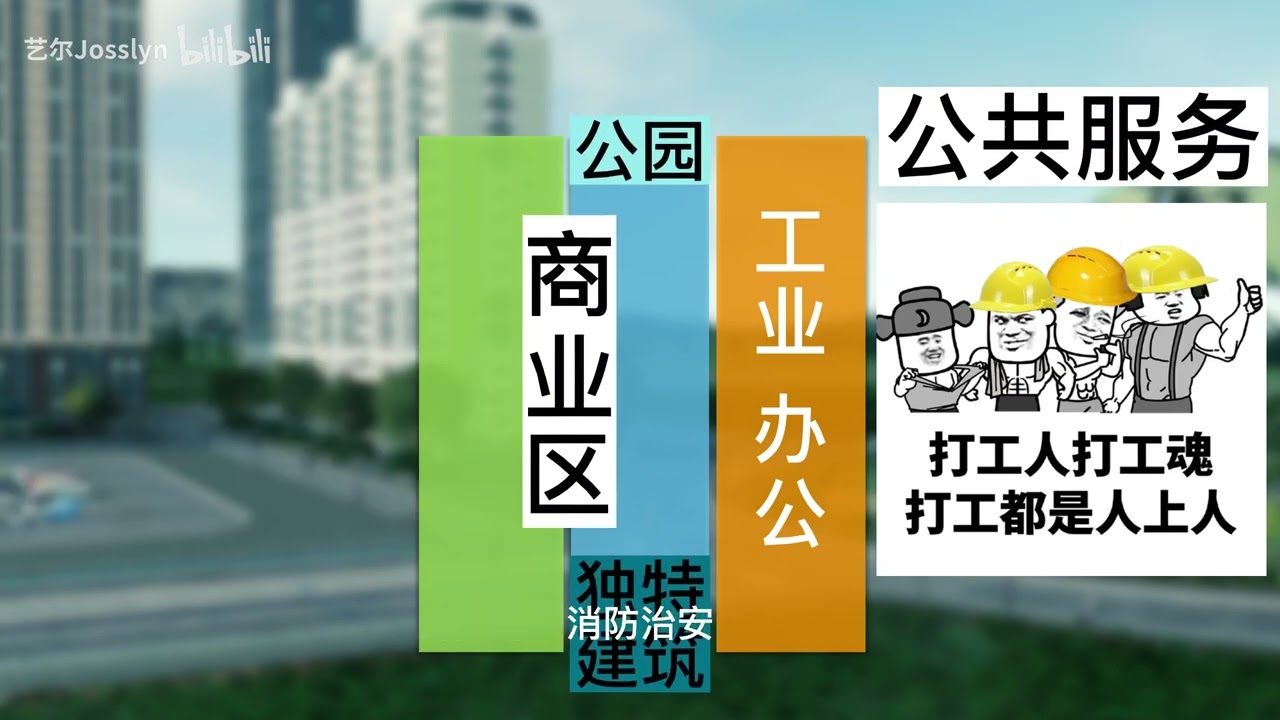 【都市天际线】中后期如何平衡住商工办需求？
