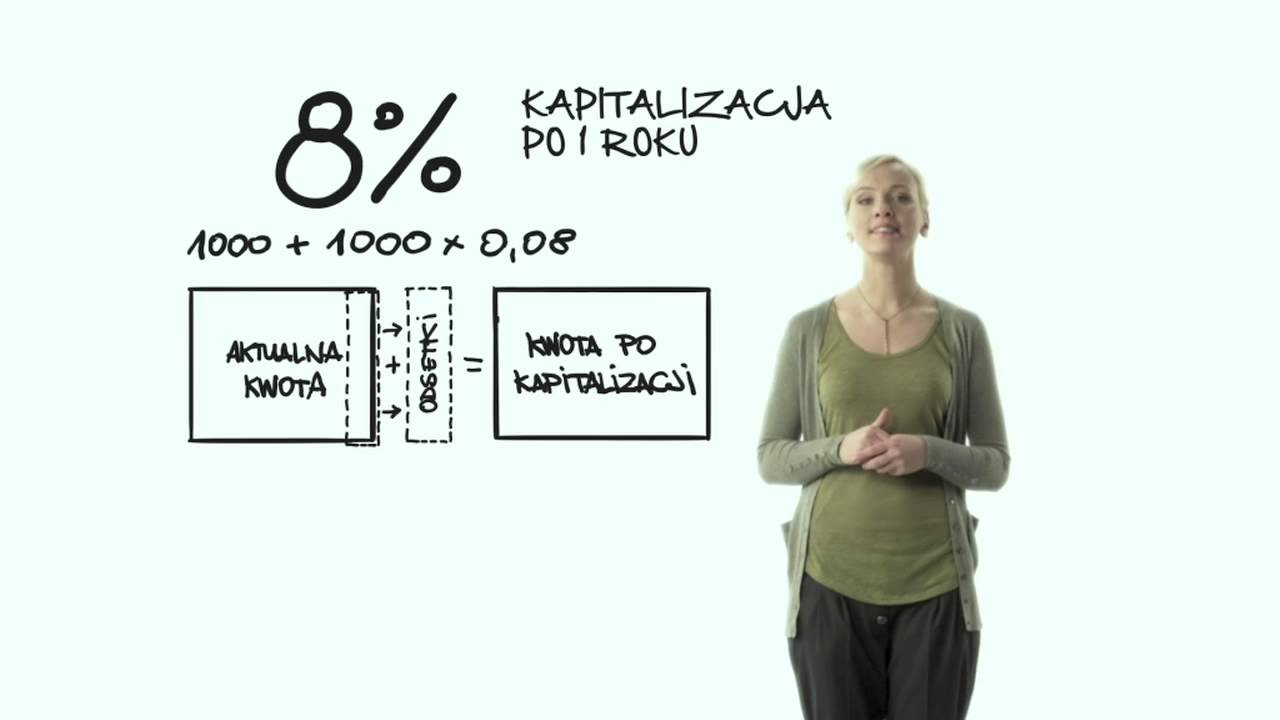 Por&oacute;wnanie lokat
