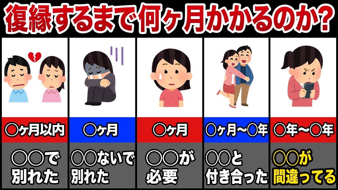 復縁まで何カ月？実際に復縁までどのくらいかかった？