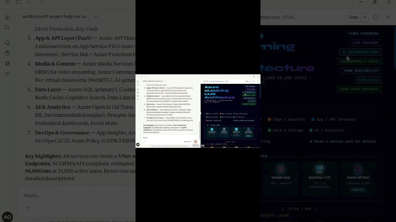 Множественные соединители Cloude