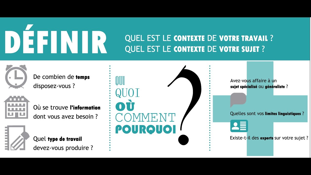 ÉTAPES D'UNE ENQUÊTE