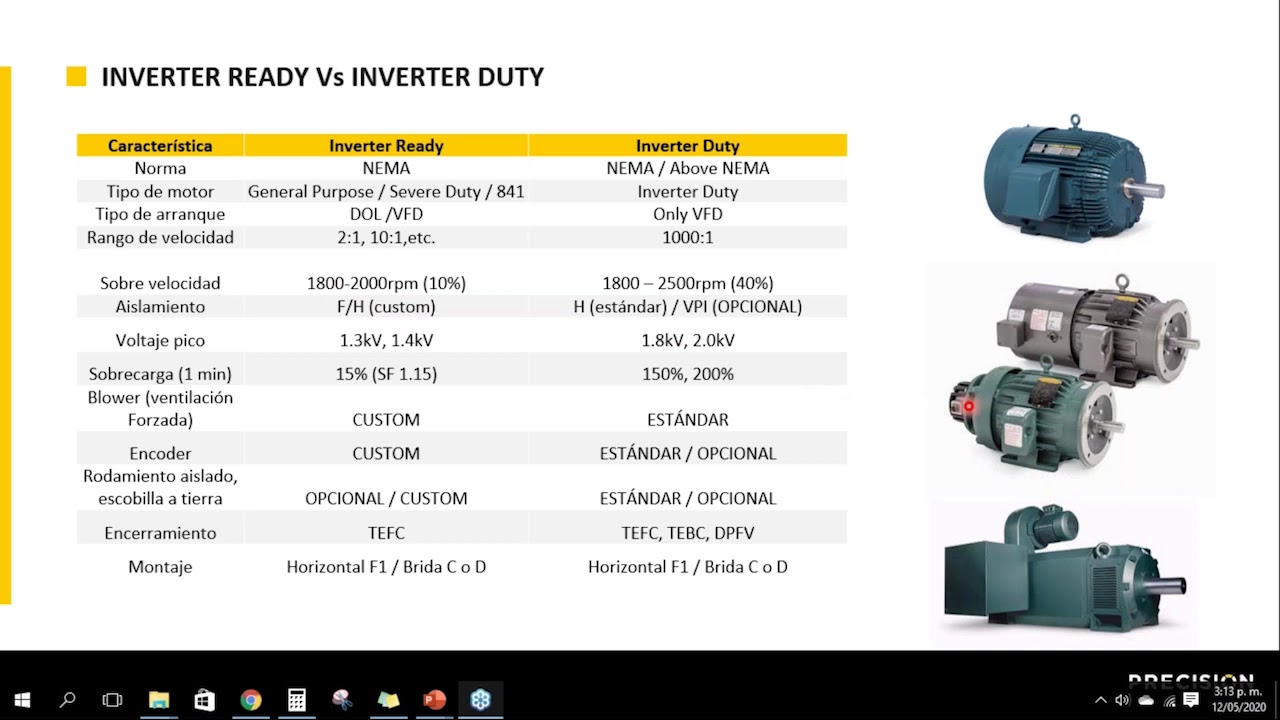 Webinar - Motor RPM AC: Migración de motores DC a tecnología AC