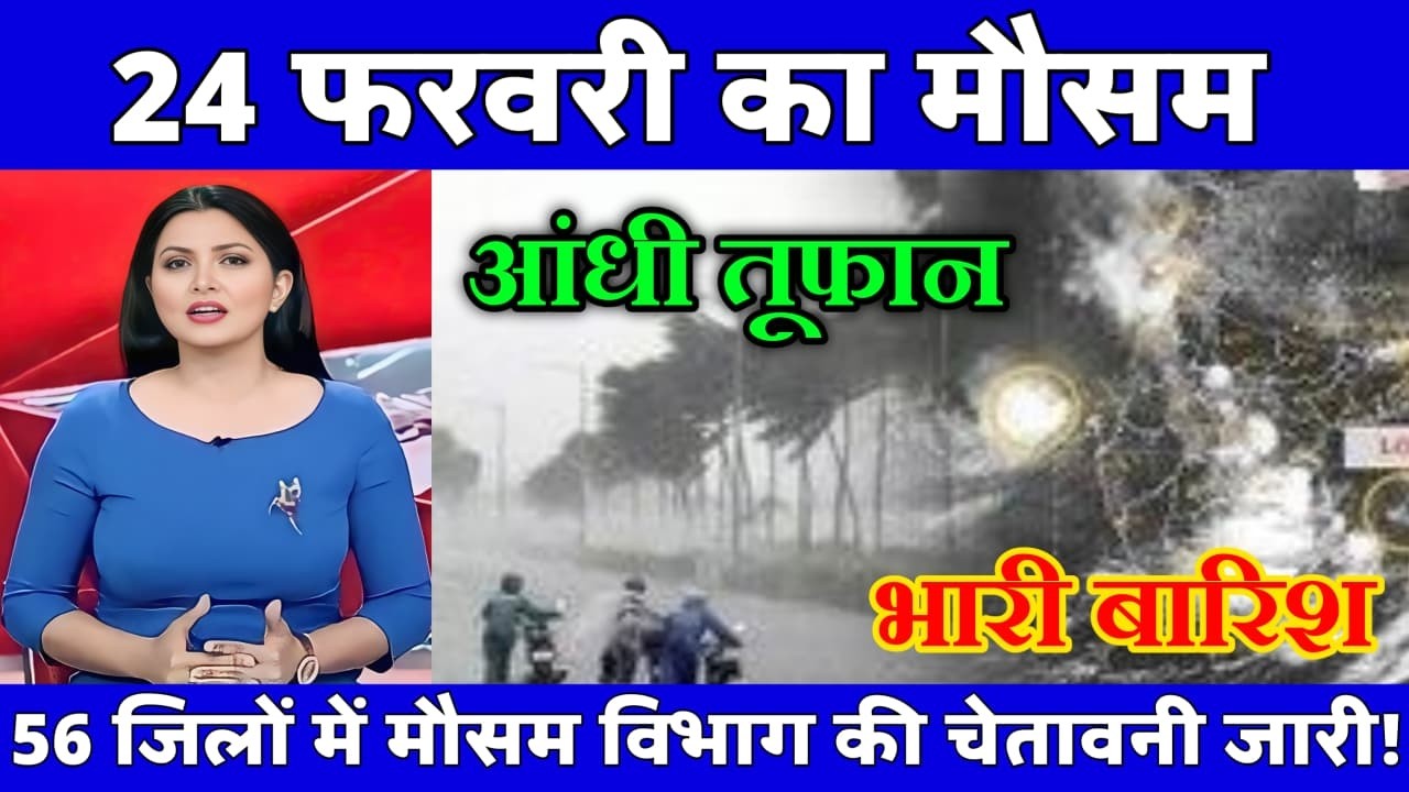 24 फरवरी का मौसम| today weather update, heat wave, #Mausam_ki_jankari #Lucknow_weather #आज_का_मौसम