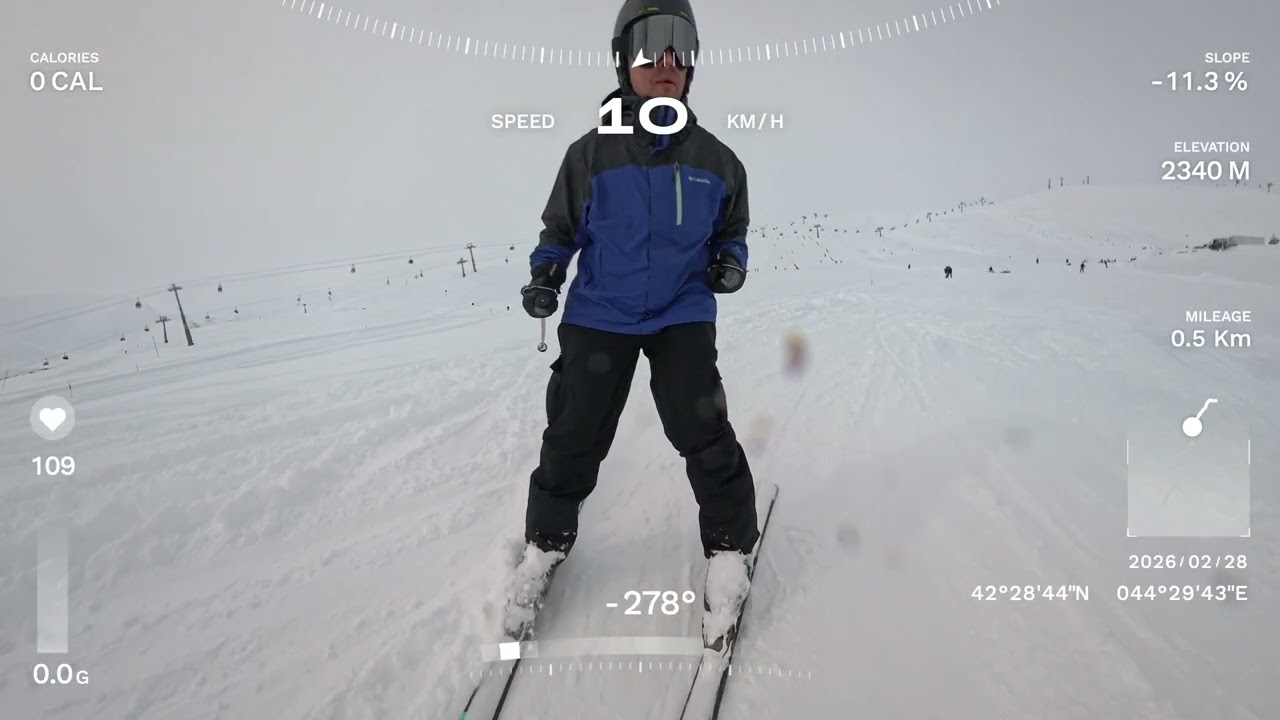 Обзор трассы: GoodAura (Новый Гудаури) ⛷️
