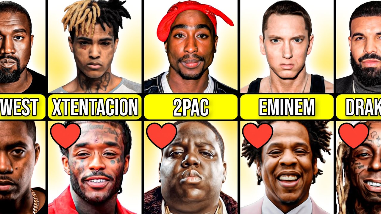 Famous Rappers and Their Favourite Rappers