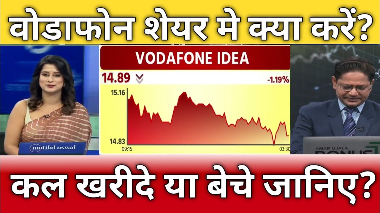 वोडाफोन शेयर कल खरीदे या बेचे?, Vi share latest news, vi share target, vi share anelysis 