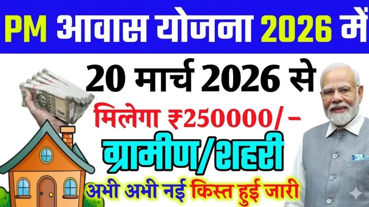 PM Awas Yojana 2026: नई लिस्ट जारी | पहली किस्त की तारीख तय | ₹8,90,000 करोड़ बजट बड़ी खुशखबरी