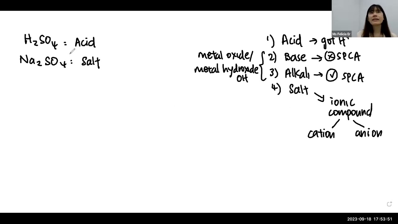 [Sec 3 IP Chemistry] EOY Revision - Chemical Bonding, Acids & Bases, Salts, Mole Concept