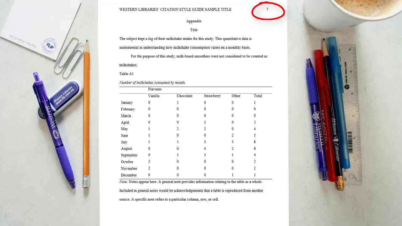 APA Style Guide Formatting II  Reference list, Appendices, and Table & Figures