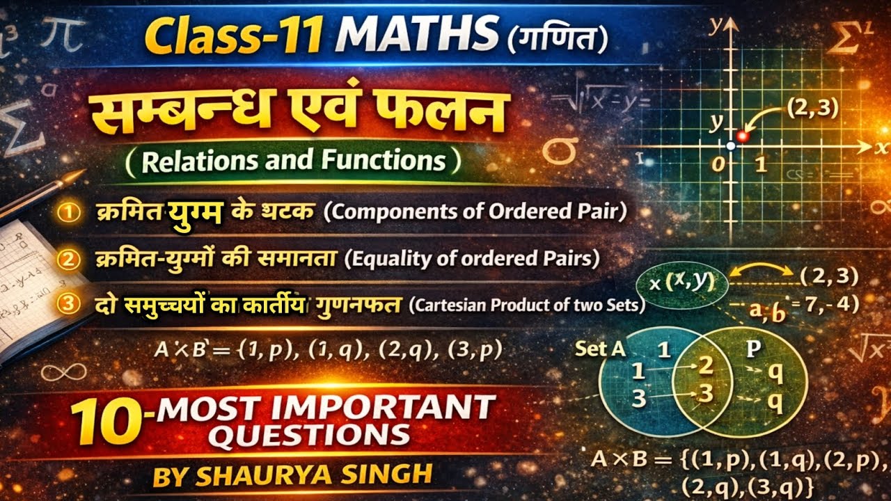 #सम्बन्ध एवं फलन #Relations and Functions #क्रमित-युग्म के घटक #Components of Ordered Pair #maths 