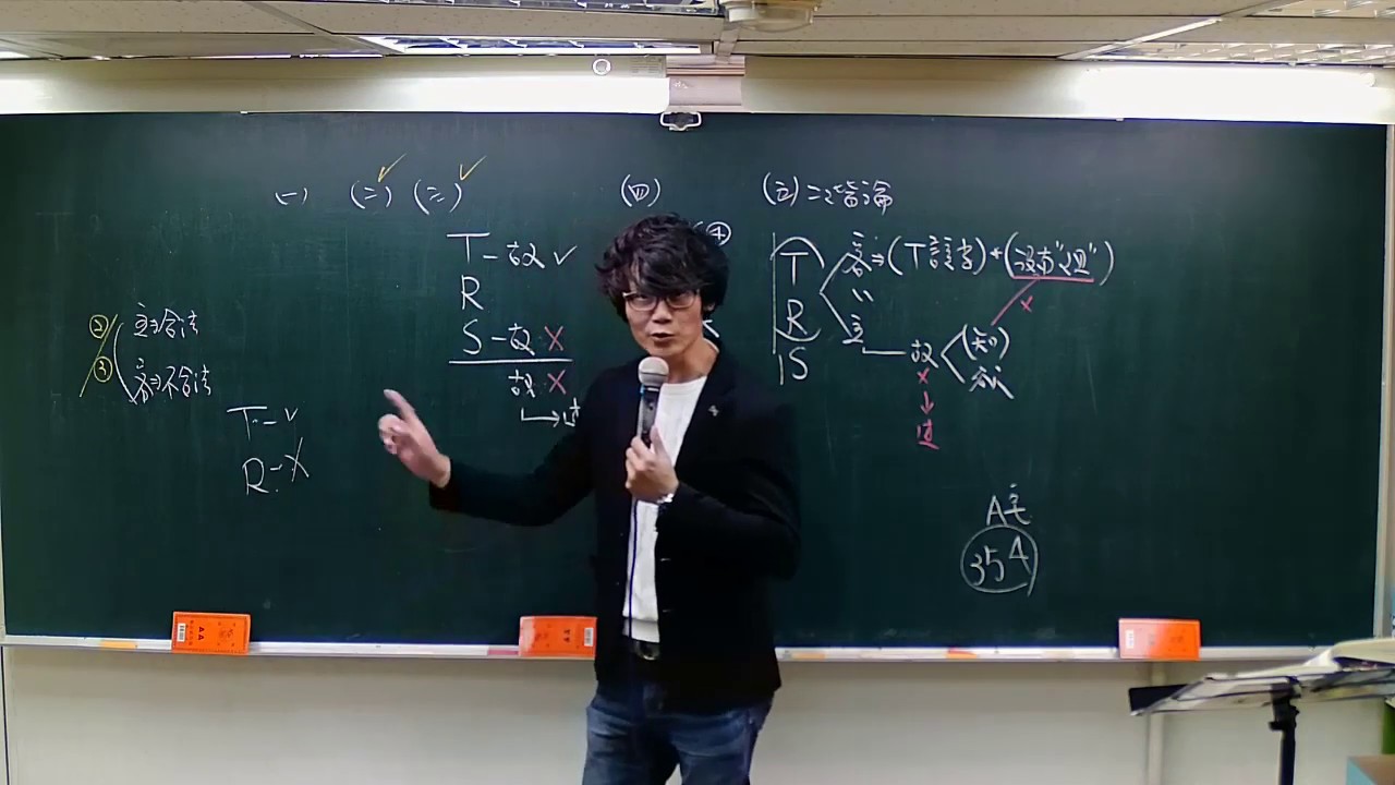 容許構成要件錯誤｜紀綱刑法｜Sense思法人