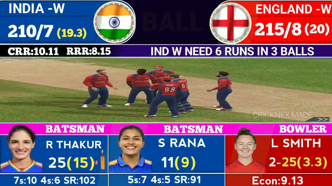 India Women vs England Woman 4th T20 Match Score & Fan Commentary | IND w vs ENG w Match Fan Made 