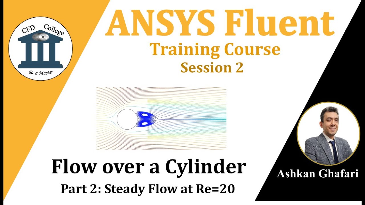 ANSYS Fluent Tutorial: Flow over a Cylinder | Part 2: Steady State Flow at Re = 20