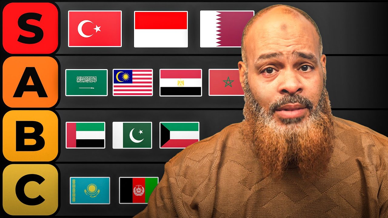 Рейтинг мусульманских стран для жизни [ULTIMATE TIER LIST]