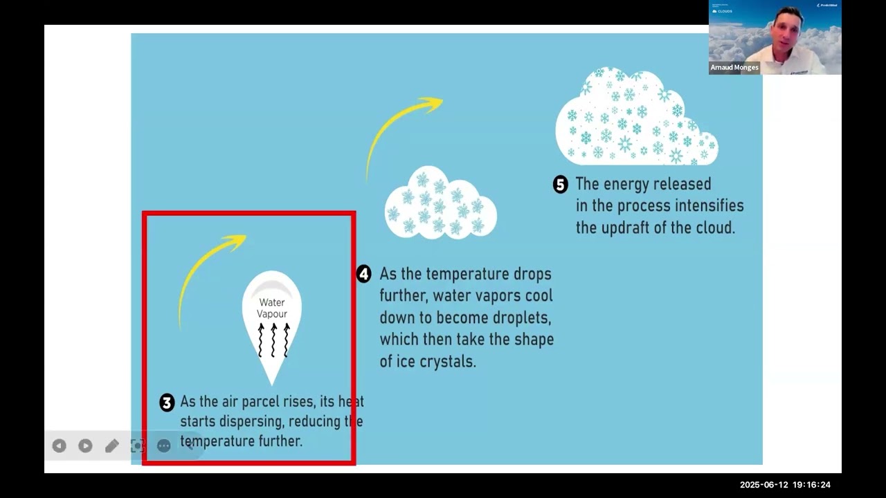 Marine Meteorology - Clouds Webinar 2025
