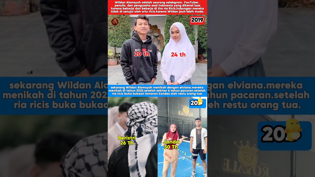 Mantan kekasih Ria ricis,Ria ricis vs Wildan alamsyah,dulu sekarang