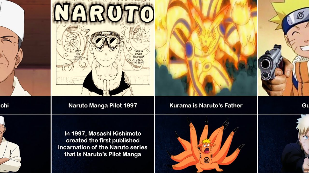 Naruto Pilot Manga vs Original Manga & Anime︱Naruto's FORGOTTEN Chapter