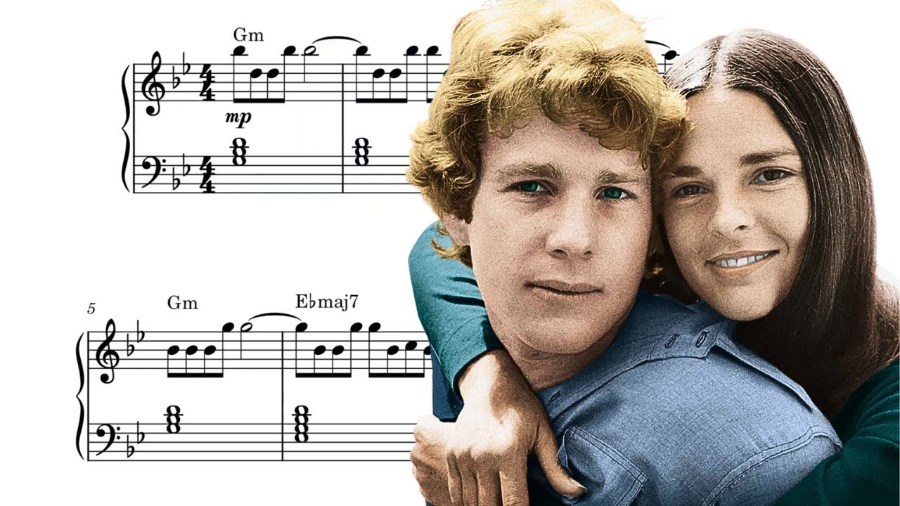 Love Story - Francis Lai | EASY PIANO Sheet Music