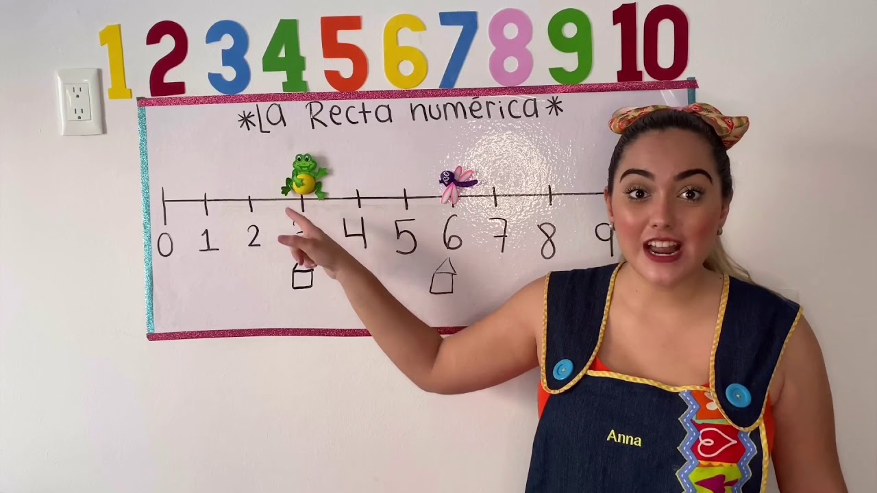 ¿CONOCES LA RECTA NUMÉRICA?📏🤓 VEN Y CANTA CONMIGO ESTA CANCIÓN😱‼️🤗💕