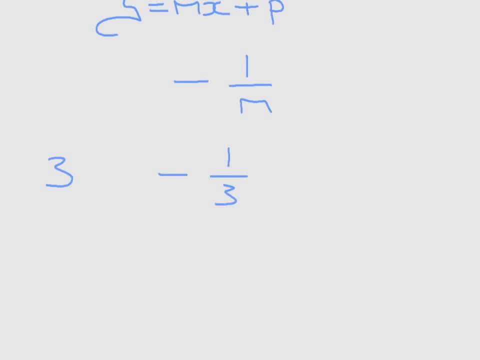 The Perpendicular Line Rule