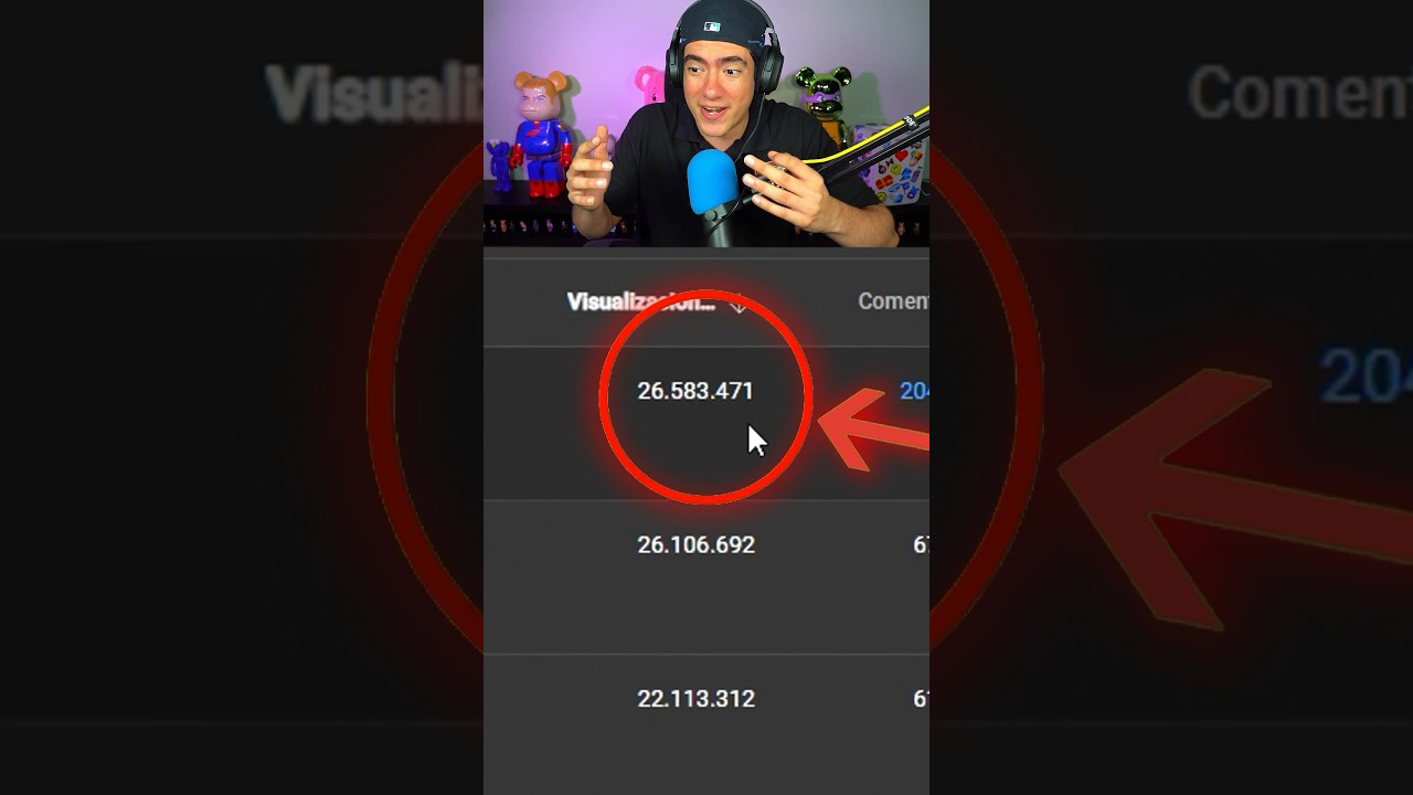 Esto Gan&eacute; con mi VIDEO M&Aacute;S VISTO !!