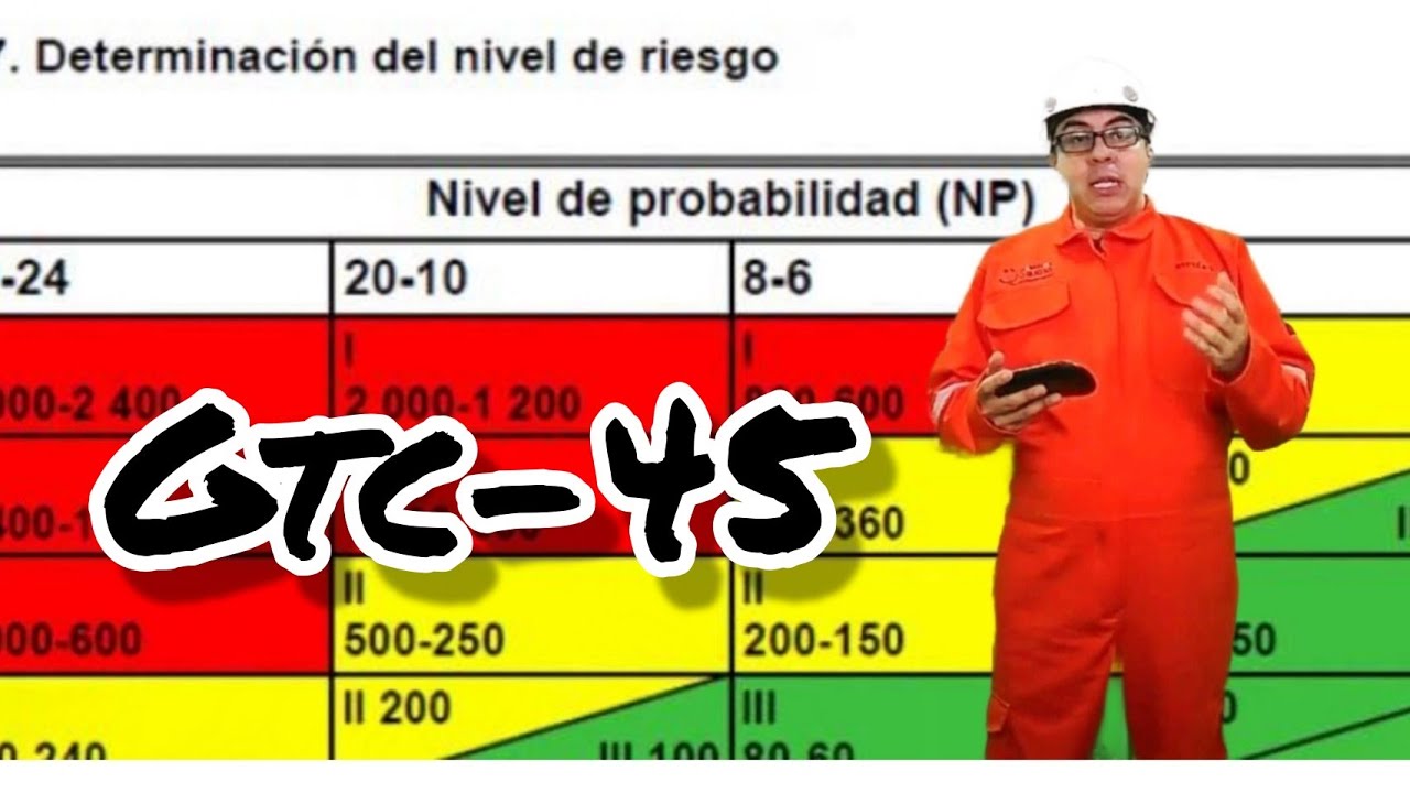 Cómo Aplicar la Matriz GTC 45 para Evaluación de Riesgos Laborales