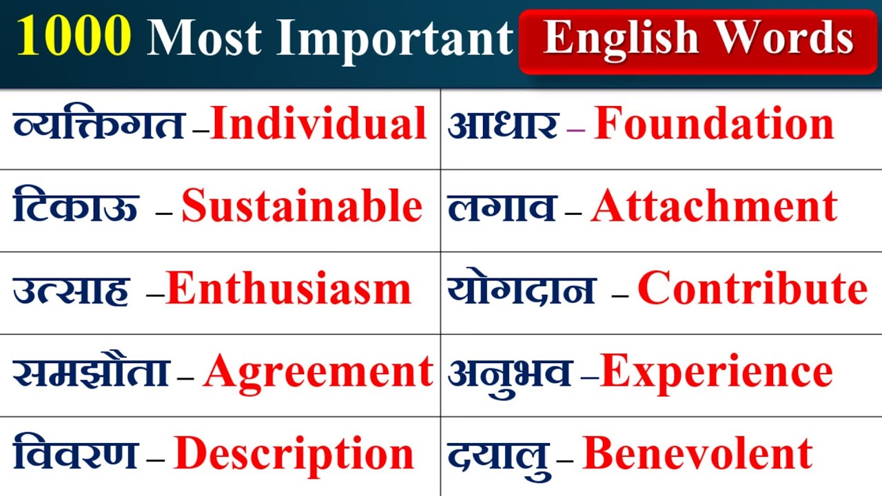🔥 1000 Most Important English Words ||  रोज़ बोले जाने वाले Words || Daily Use Word Meaning Practice