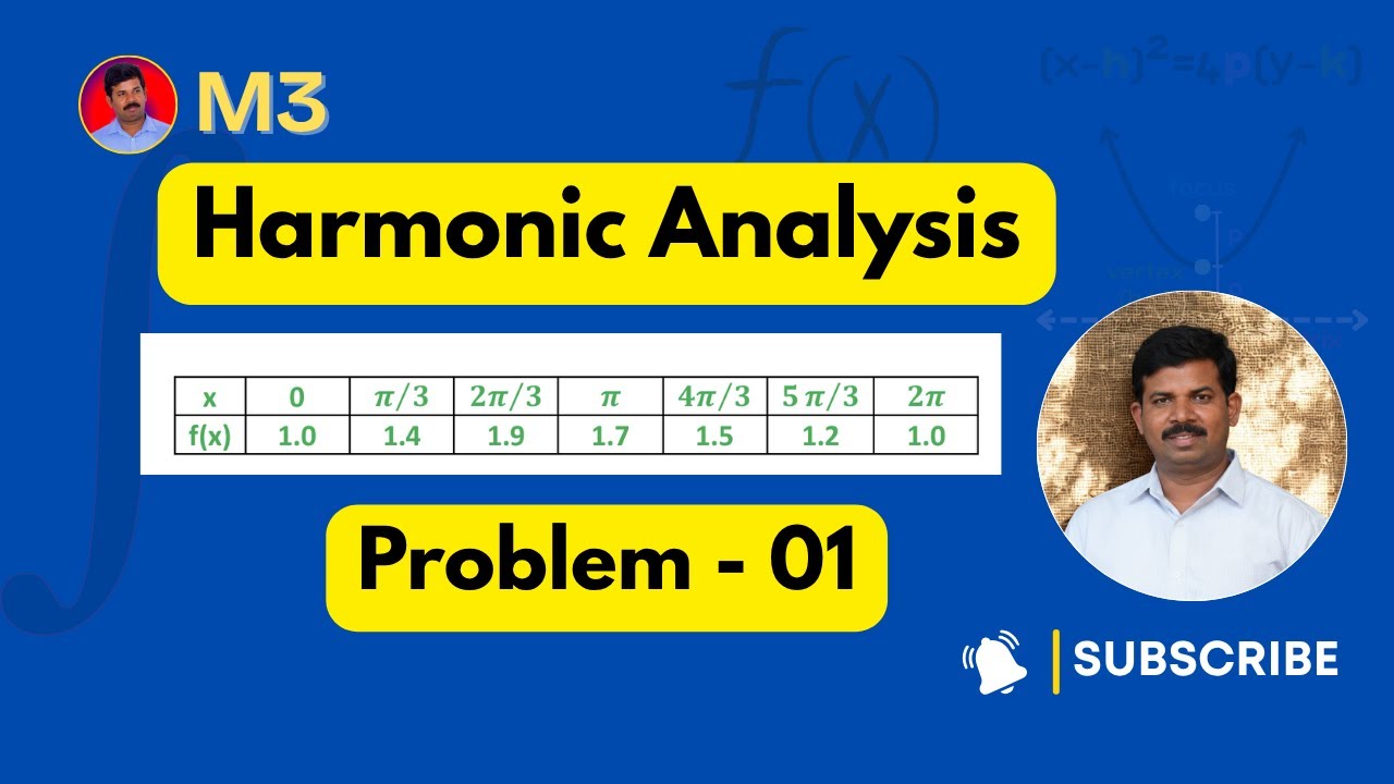 01||Practical Harmonic Analysis Example | Compute Constant Term & First Two Harmonics |