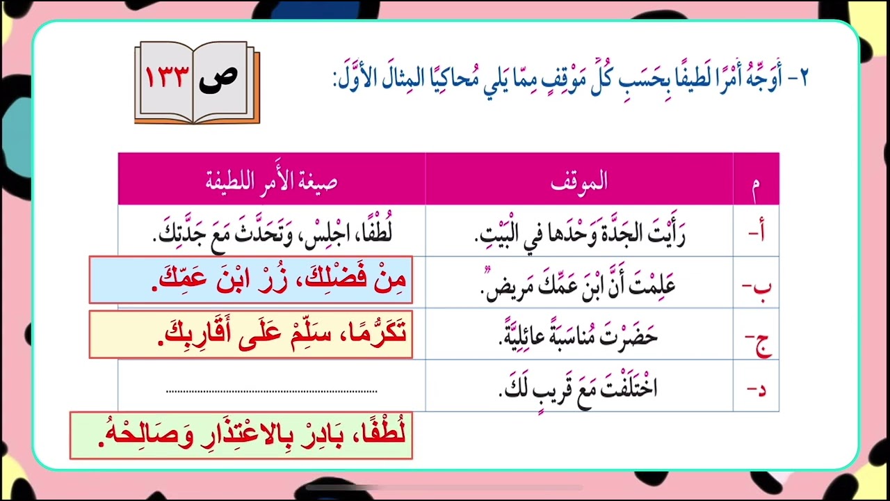 صلة الرحم البلاغة( أسلوب أمر) 