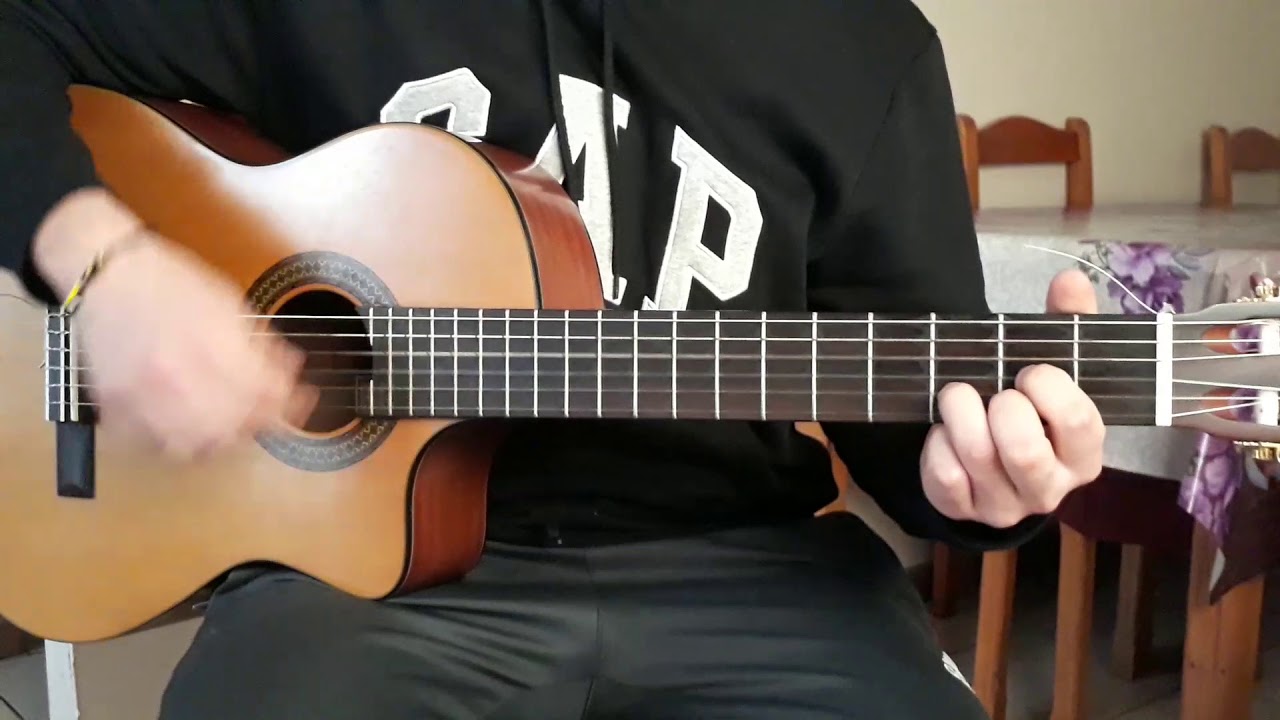 Alabanza Por siempre te alabaré | Fa# menor | Guitarra