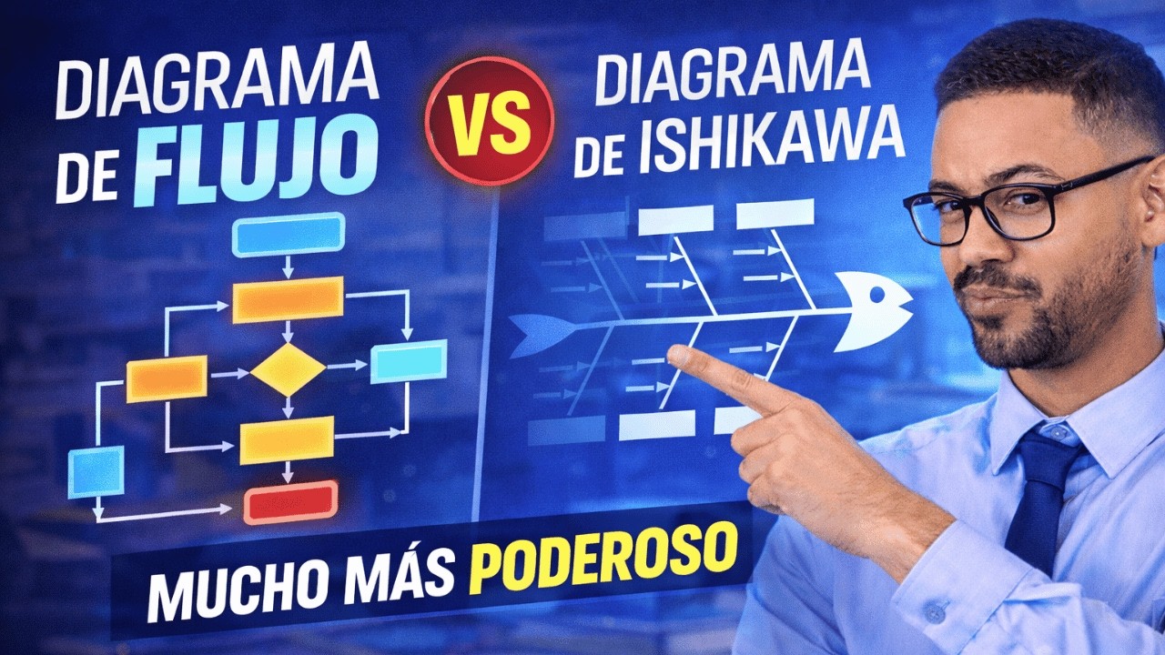 Ishikawa vs Diagrama de Flujo: el error común y la herramienta que sí te ayuda