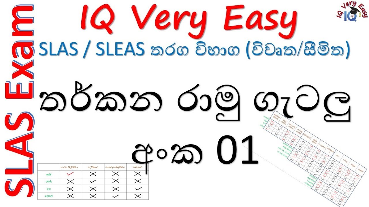 IQ Very Easy Lesson 01- Tharaka Raamu Getalu No 01 for SLAS Exam-0 Sinhalen