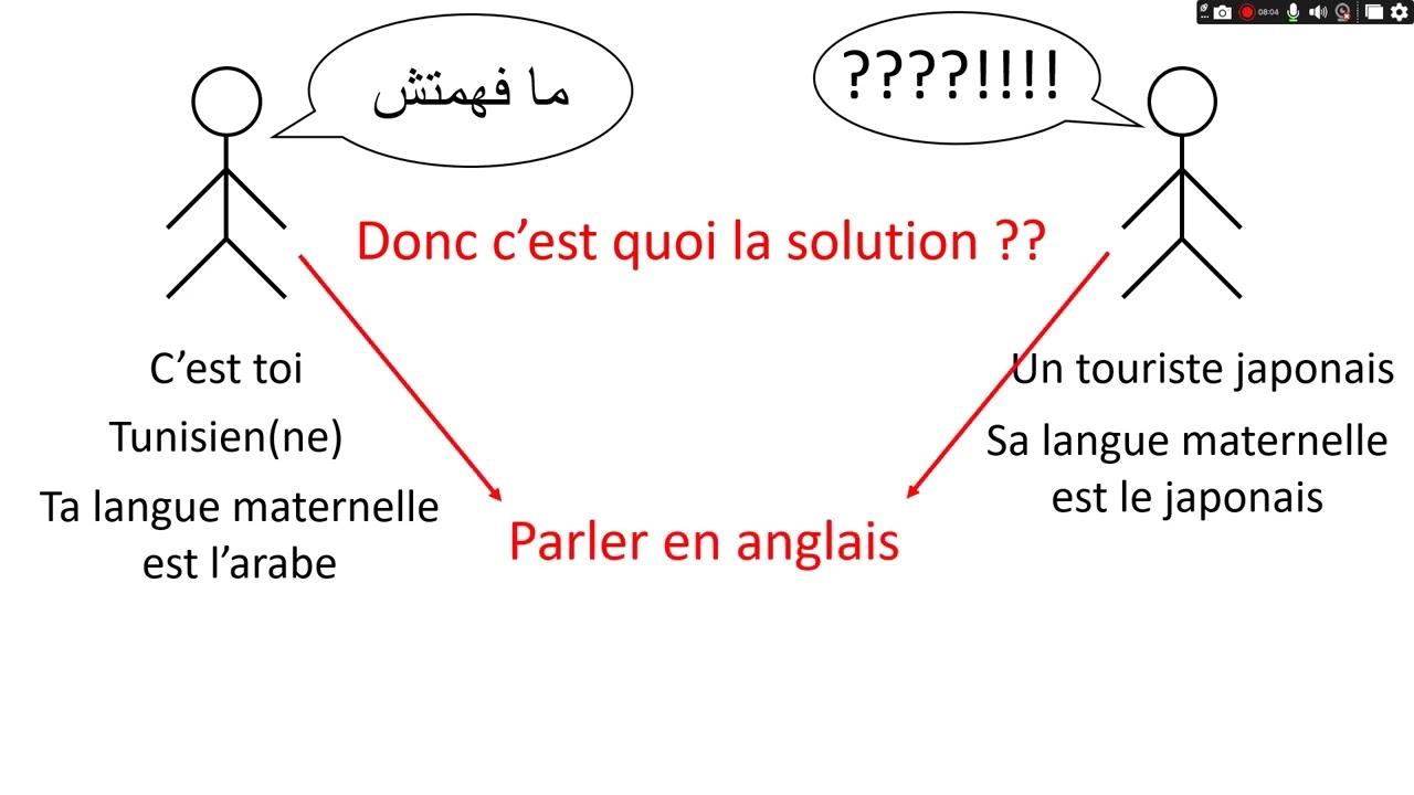 Programmation avec Python – Séance 1