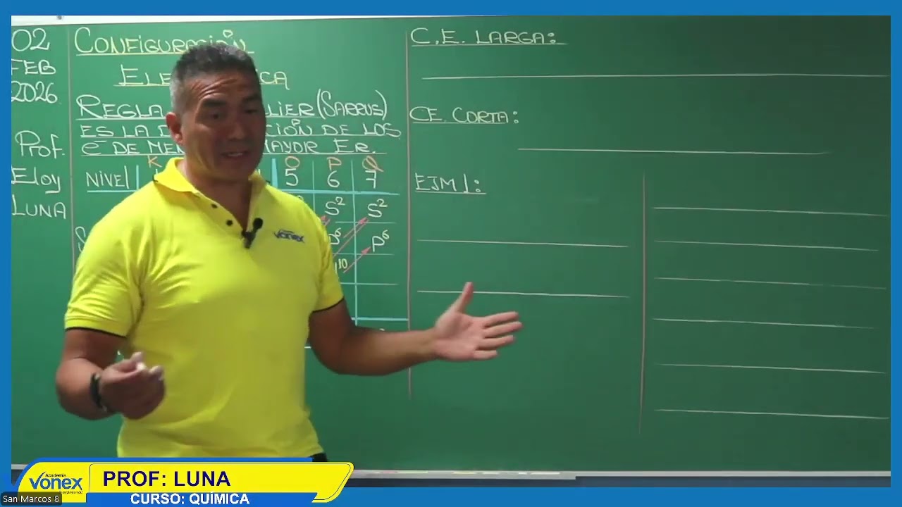 Química: 🧪 QUÍMICA | 🔴 CONFIGURACIÓN ELECTRÓNICA - Semana 05 | Ciclo Anual 2026