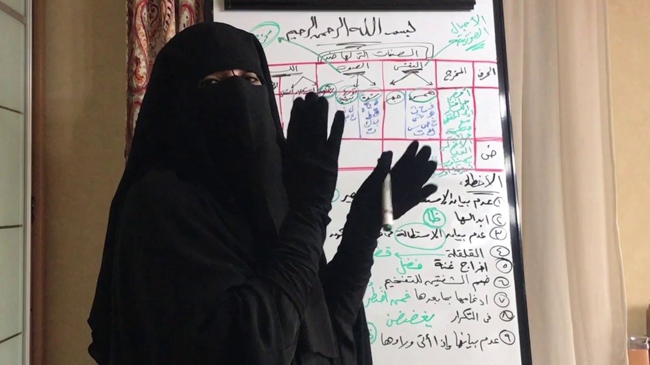 4️⃣7️⃣ حرف ( ض )مخرجه / صفاته / كيفية خروج الصوت / بعض الأخطاء الشائعة التى قد تقع عند النطق به