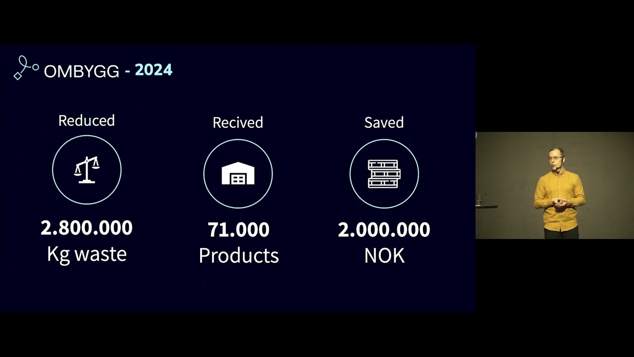 Sirkulær Ressurssentral: Circular Construction Industry  - Emil Rygh, CEO