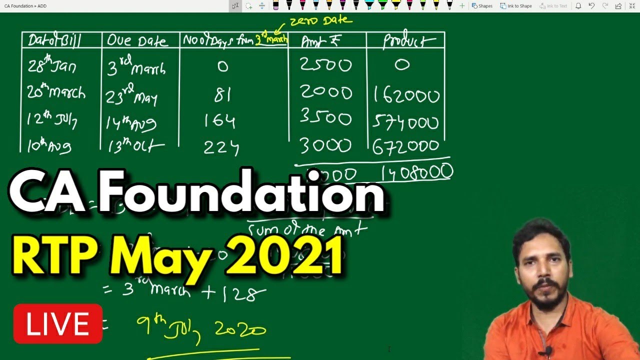 #Average Due Date Problem from CA Foundation RTP May 2021 by Brijesh sir