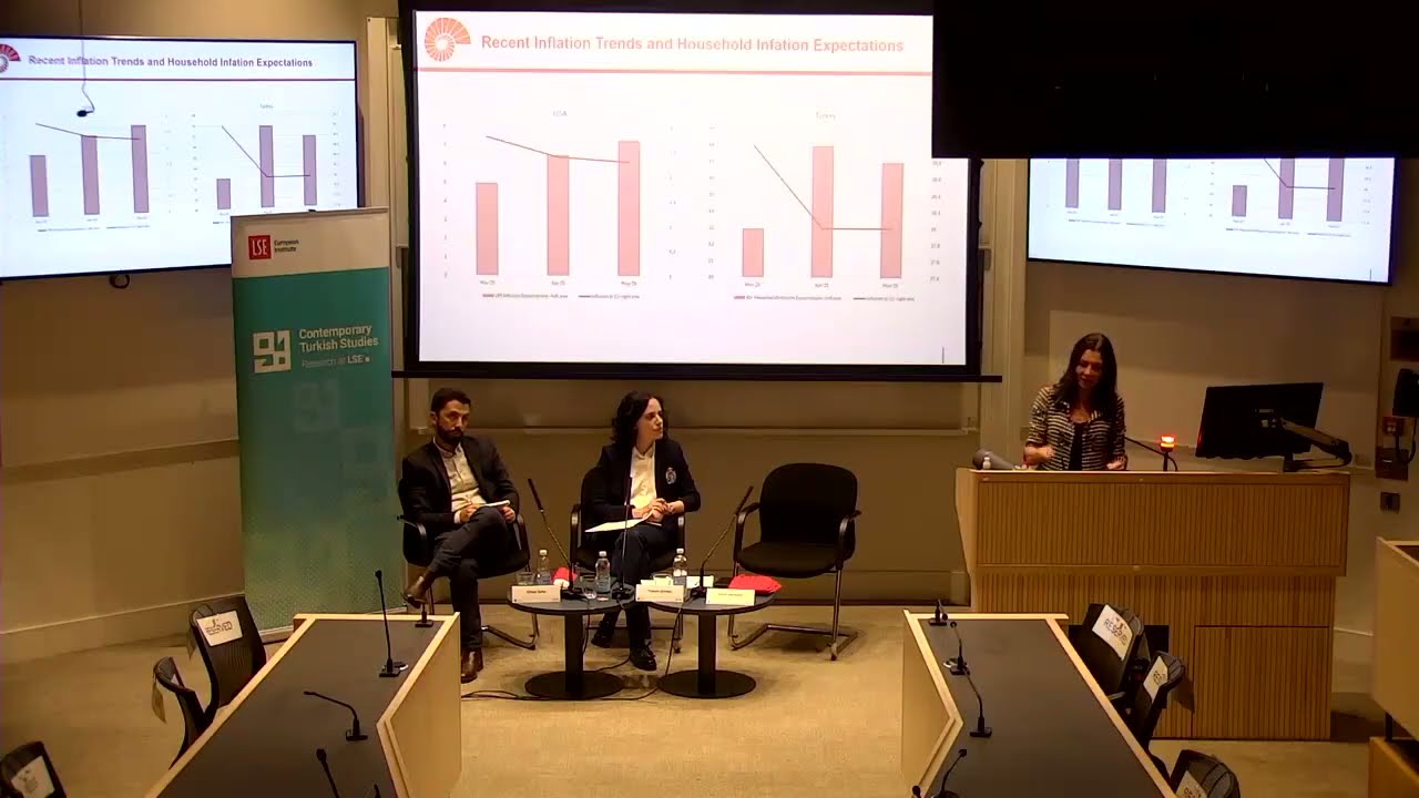 Inflation and Institutions: Türkiye, the United States, and the Politics of Price Stability