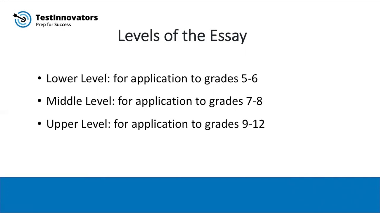 The ISEE Essay and Admissions Decisions