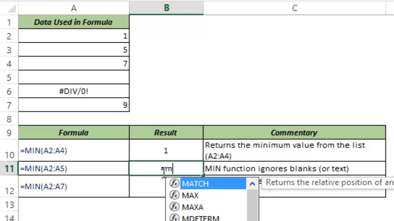 MIN Formula in Excel