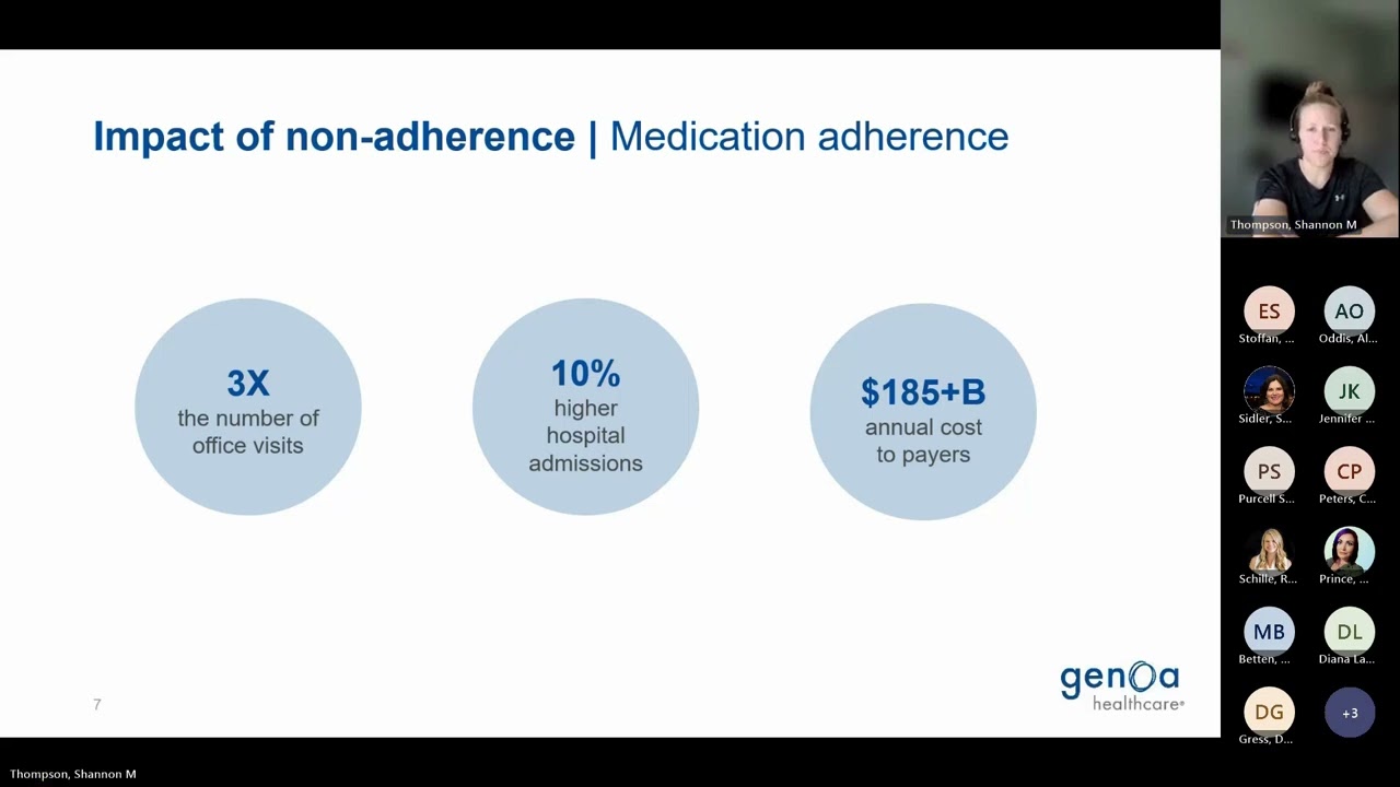 Educational series #1: Medication adherence and it's common barriers