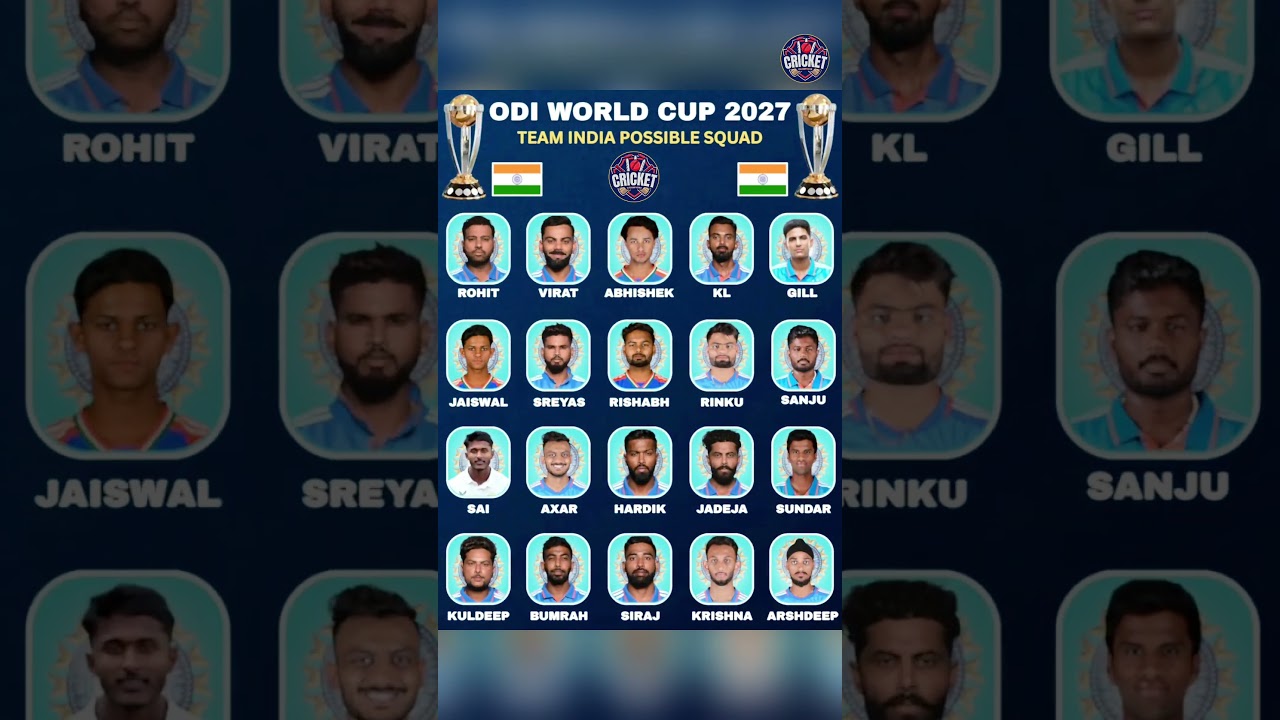 India&rsquo;s Possible Squad for ODI World Cup 2027 | Big Names + Rising Stars