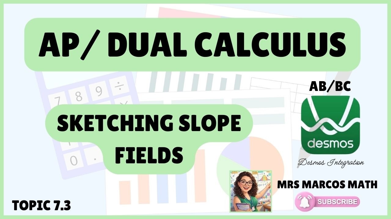 7.3 Sketching Slope Fields 