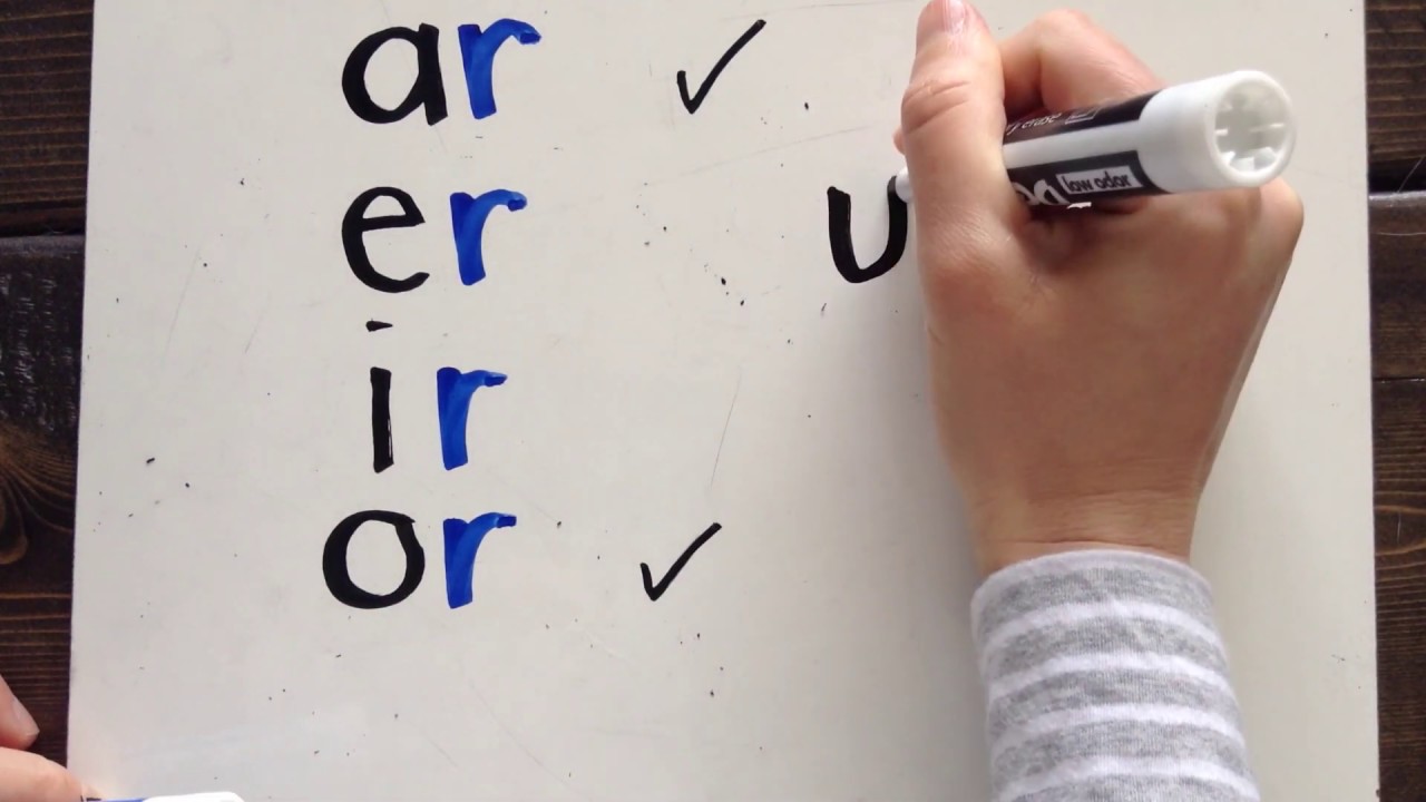 Learn to Read: Reading Words with R Controlled Vowels (The Bossy R Rule)
