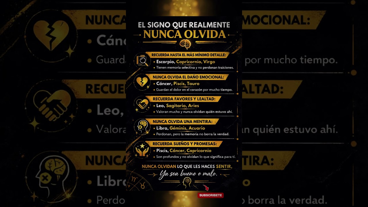 El signo del zodiaco que nunca olvida  #zodiaco #signoszodiacales #horoscopo