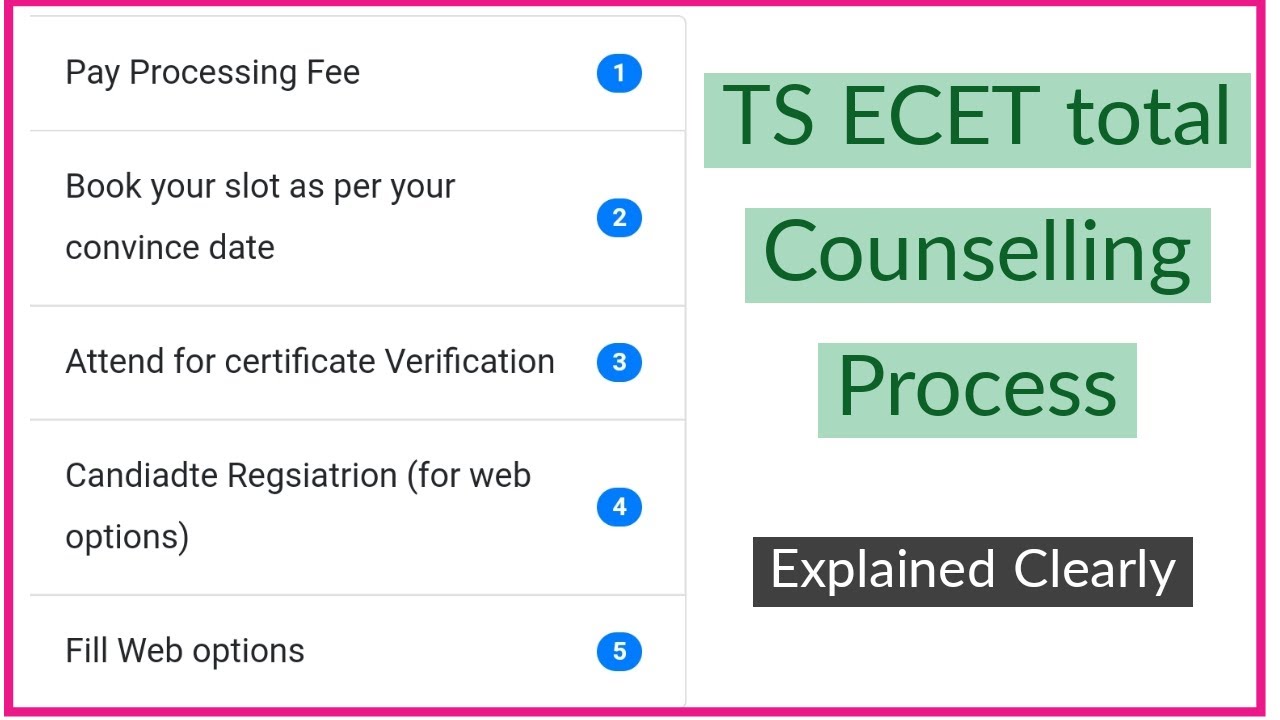 TS ECET 2022 - Slot booking | Counselling Process