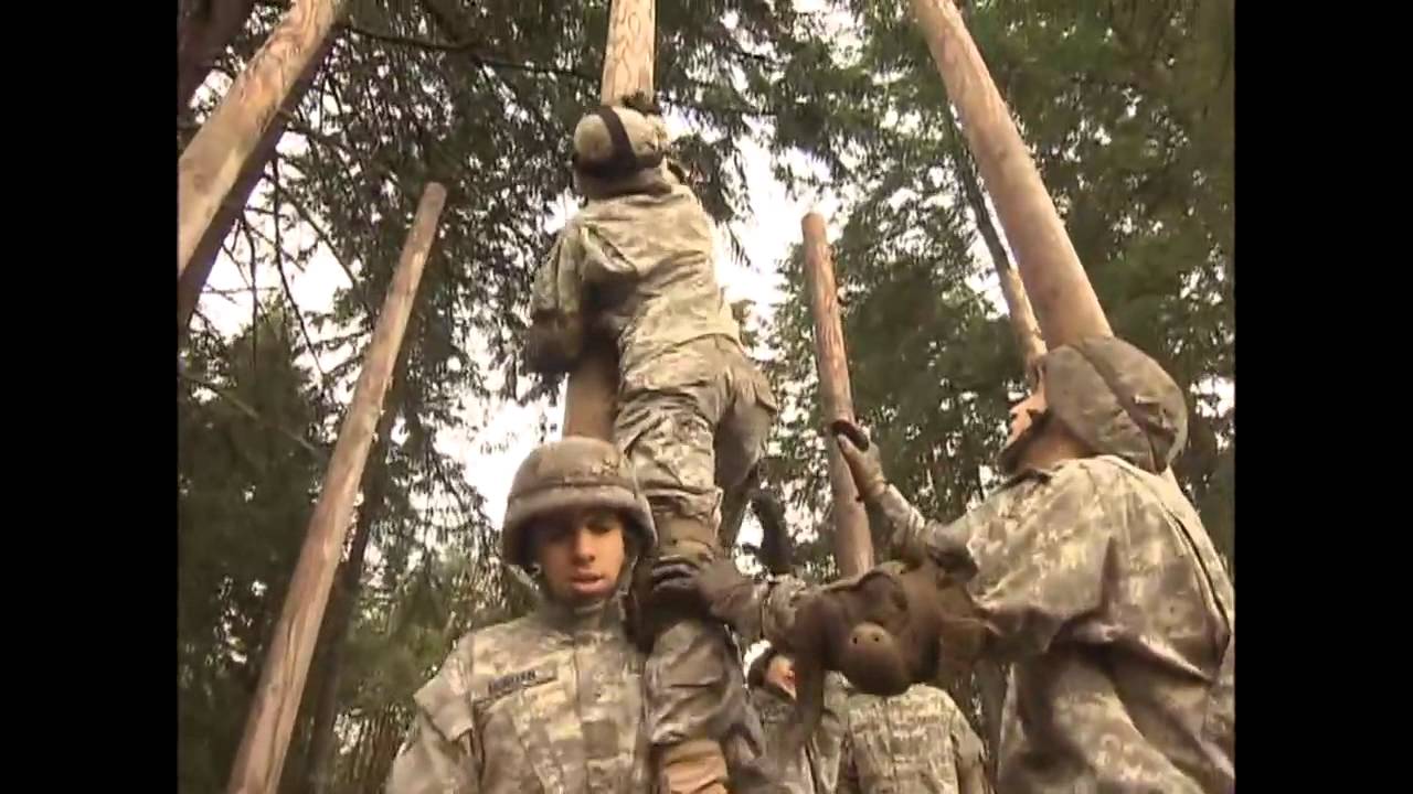 UW|360  ROTC
