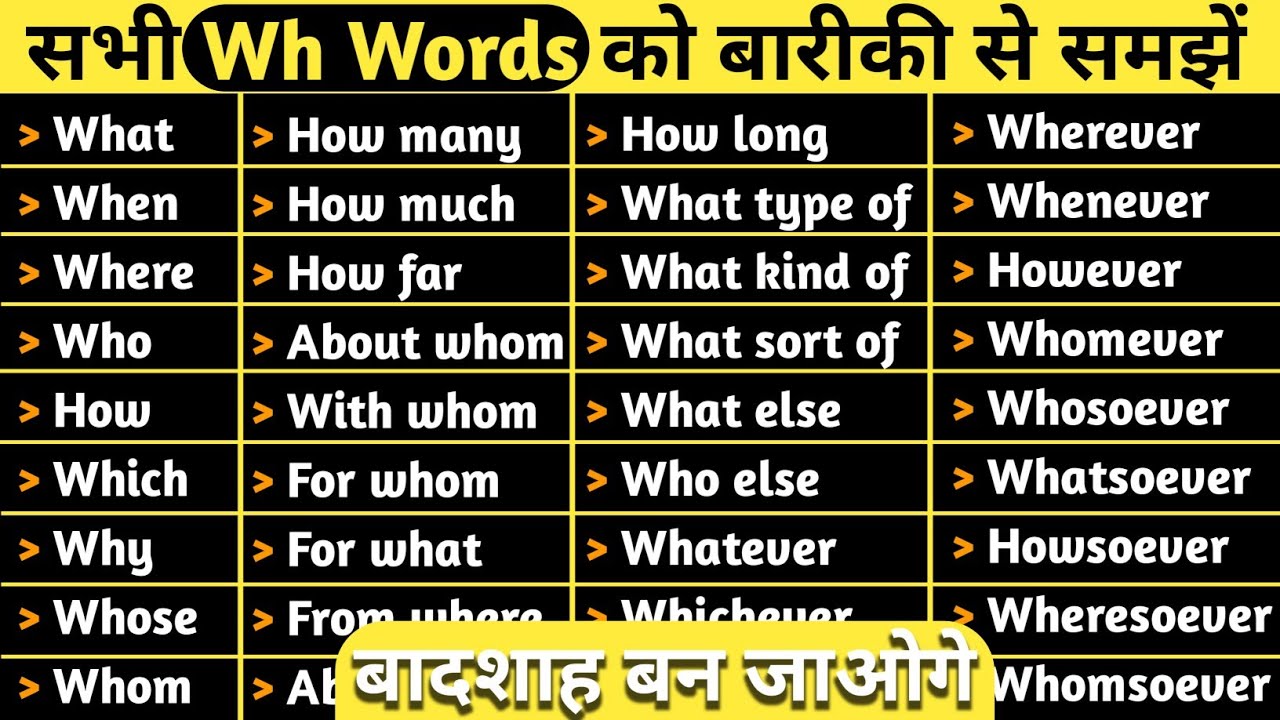Wh Words in English Grammar | interrogative sentence | Questions With Wh Family