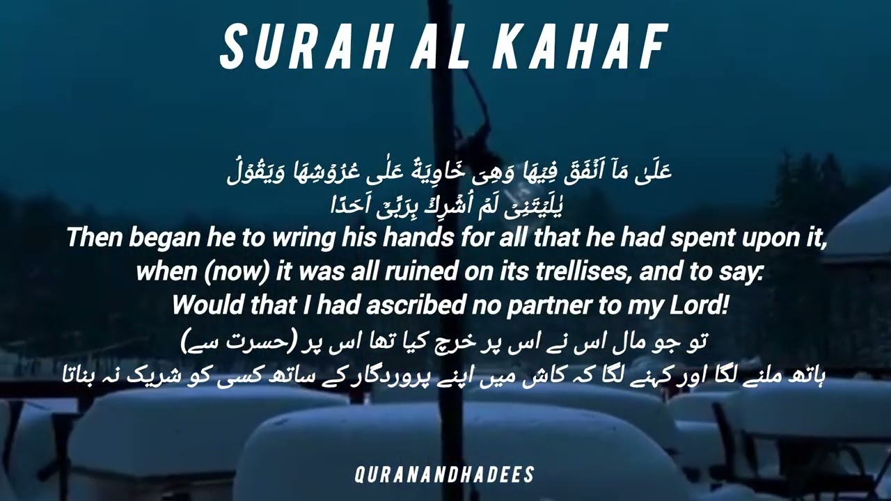 Surah Kahf is among the Meccan Surah consisting of 110 verses | Protector from the Antichrist