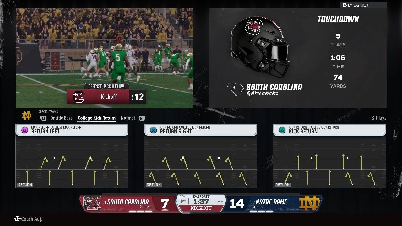 South Carolina vs Notre Dame week 6